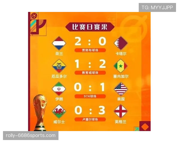 世界杯E组意外晋级球队预测 世界杯E组意外晋级球队预测