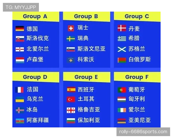 2026世界杯B组赛果与排名汇总：晋级名单一览