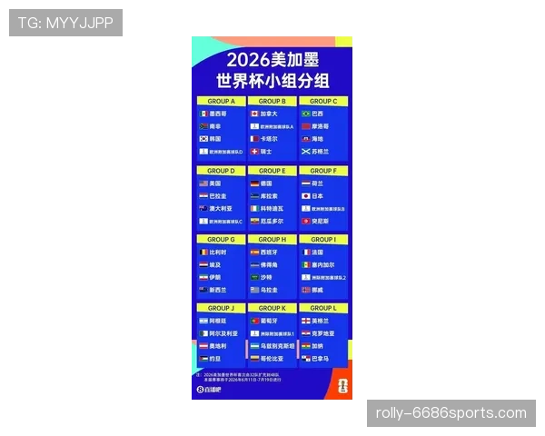 2026世界杯D组晋级形势回顾:前三名全部出线 2026世界杯D组晋级形势回顾:前三名全部出线